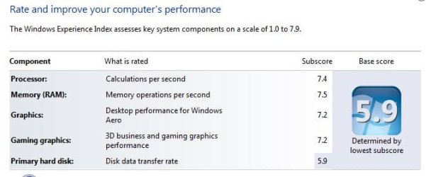 Current PC Performance.JPG