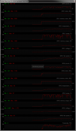 Unigine Valley Low Temps.png