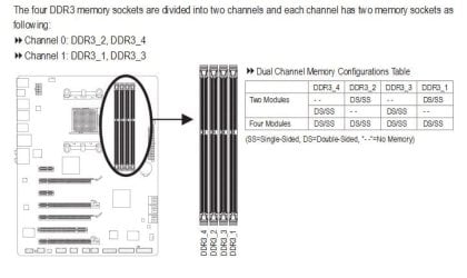 ddr3slots.JPG