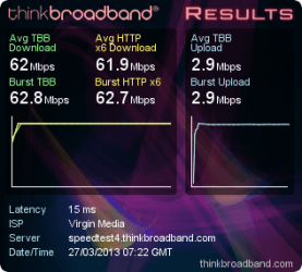 speed.png