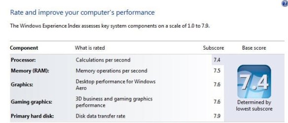 SSD Windows Performance.JPG