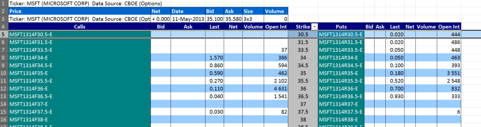 cboe.png