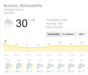 weather.JPG weather.JPG
