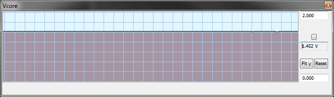 Vcore.png