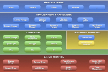 2011-02-20_1400.png