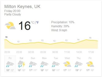MKWeather.JPG MKWeather.JPG