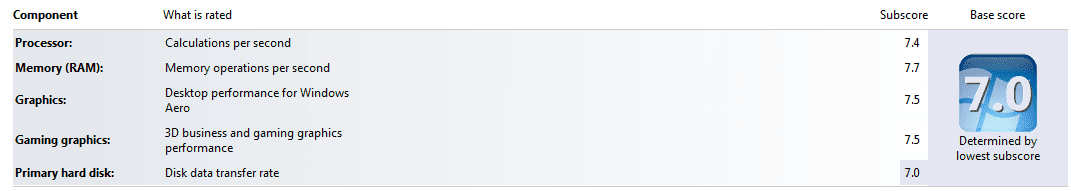 Rating.PNG