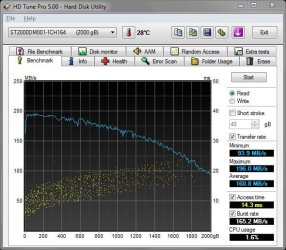 HD Tune Test 1.JPG HD Tune Test 1.JPG