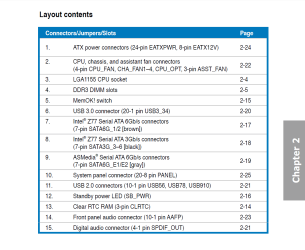 ASUS Z77 Layout Contents.png