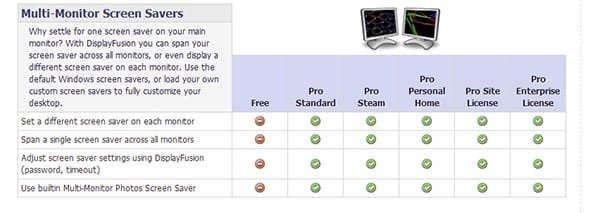 displayfusion screensaver features600.jpg displayfusion screensaver features600.jpg