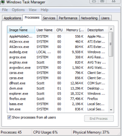 Processes_all_1.PNG