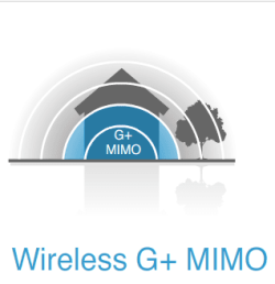 GMIMO.PNG