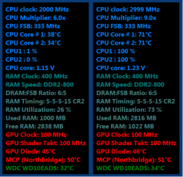 Everest 4 (Core2Duo).png