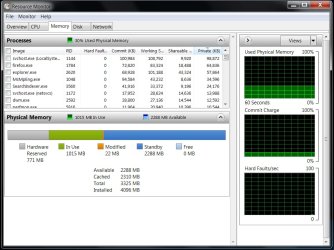 Resource Monitor Memory Usage with 4GBs installed Memory.jpg
