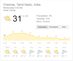 Weather.PNG Weather.PNG
