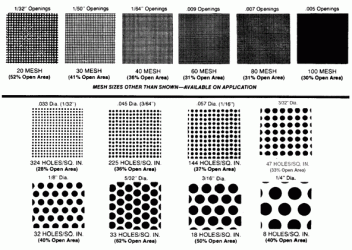 perforated_metal_mesh.gif