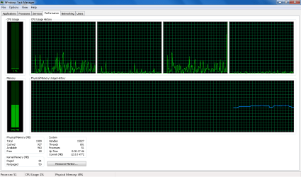 Performance.png Performance.png