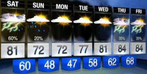 weather.JPG weather.JPG