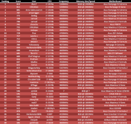 realbench240613.png