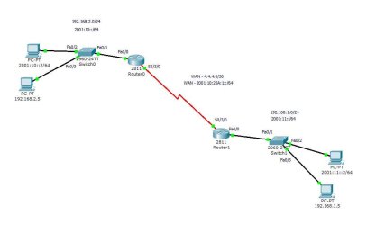 IPv6.JPG
