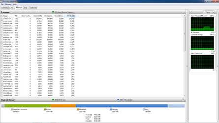 Ram usage.png