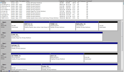 Disk partitions.PNG
