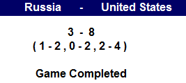 RUS-USA.png