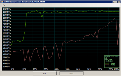 as-compr-bench ADATA SX 900 SAT 6.28.2013 3-20-09 PM.png