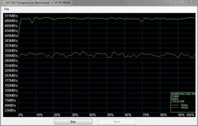 Samsung 830 Compression Benchmark.JPG