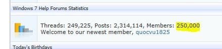 250,000.JPG
