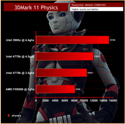cpu.PNG