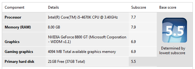 Haswell initial.PNG Haswell initial.PNG
