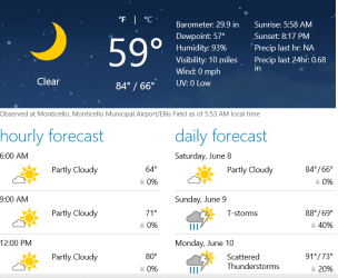 Saturday's weather.png