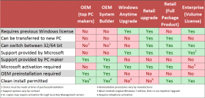 license-and-media-matrix-300x144.png license-and-media-matrix-300x144.png