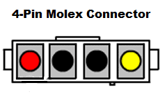 molex.png molex.png