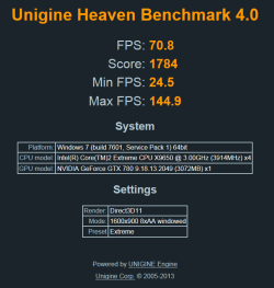 Unigine Heaven 780 +200 +100.PNG