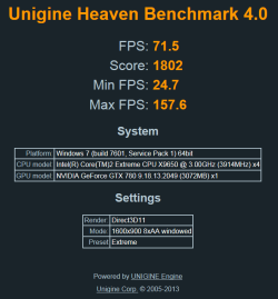 Unigine Heaven 780 +194 +248.PNG