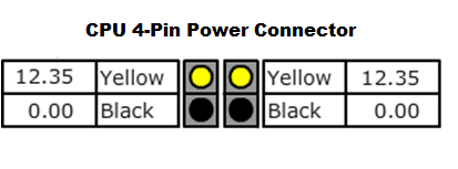 CPU 4 Pin.png CPU 4 Pin.png