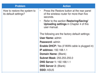 router.png router.png