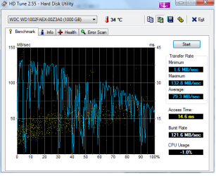 hdtune result.png