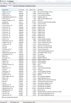 all processes.png
