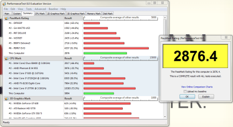 PassMark 8 GTX 560 Ti OC.PNG