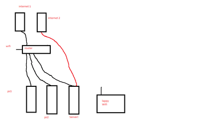 lol i suck with paint.png lol i suck with paint.png