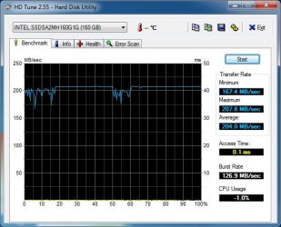 SSDBenchmark.jpg
