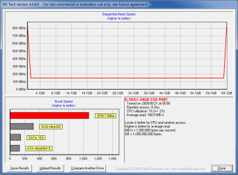HDTach_Benchmark_G.SKILL_64GB_SSD.png