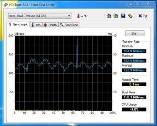 XPS420 2x30GB Vertex RAID0 W7RTM HD Tune Matrix mgr no writeback caching.JPG