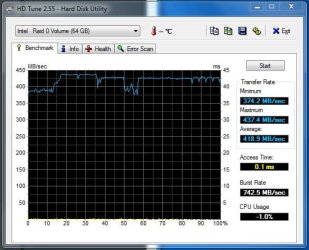 XPS420 2x30GB Vertex RAID0 W7RTM HD Tune Matrix mgr Enabled writeback caching.JPG