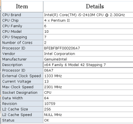Tosh-cpu-props.PNG