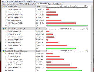 Performance Test GTX 780 pt1.PNG