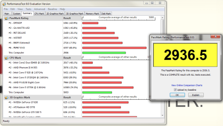 PassMark 8 GTX 780.PNG